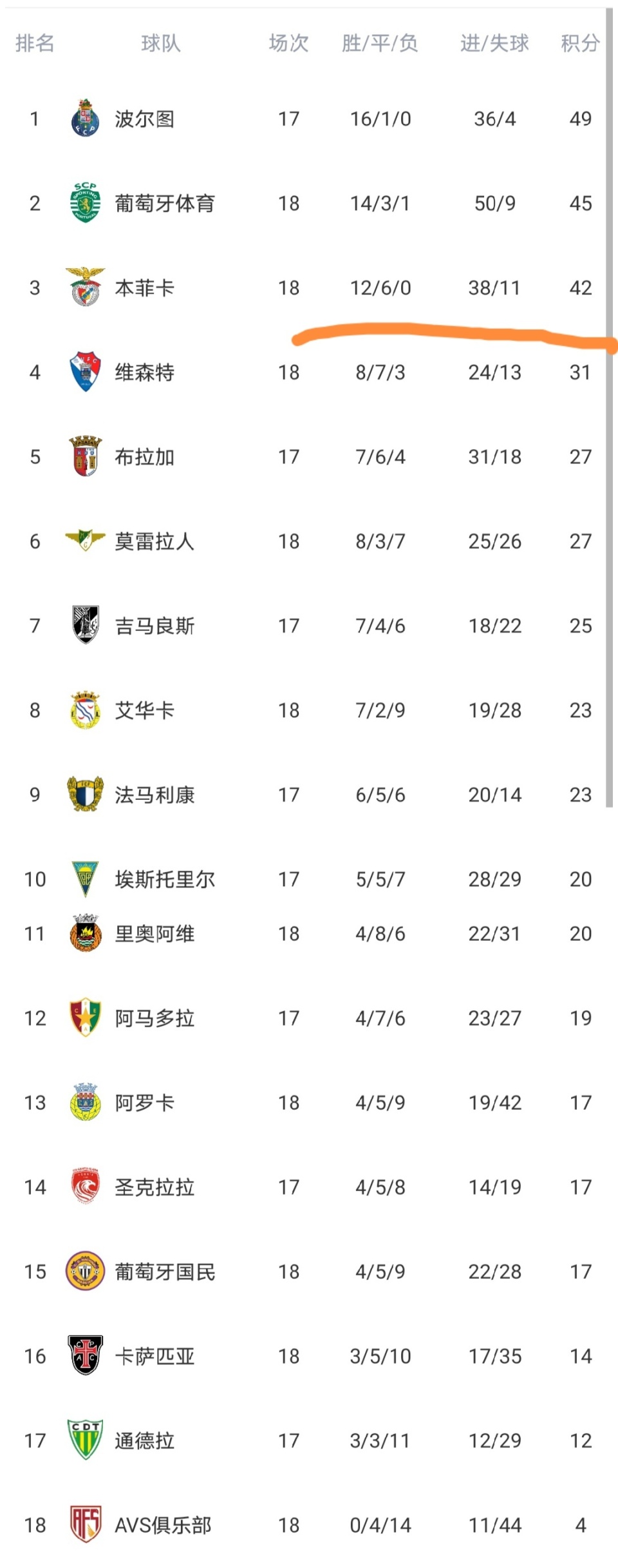 关于赛前葡超焦点战;圣安东尼奥马刺复出首秀;态度坚定;控场能力受关注的信息 关于赛前葡超焦点战;圣安东尼奥马刺复出首秀;态度坚定;控场能力受关注的信息